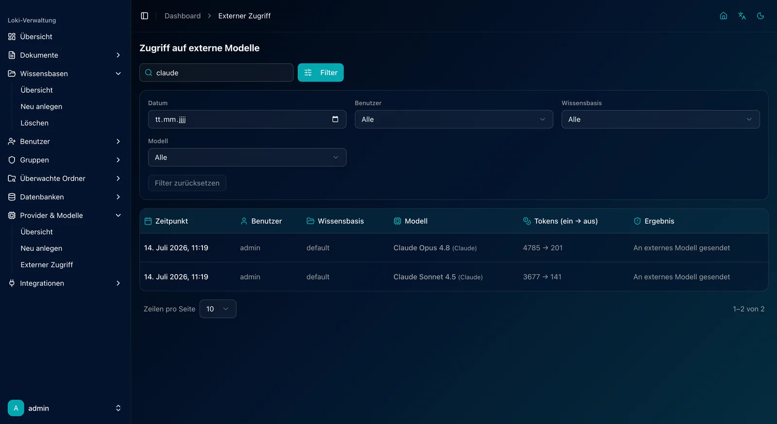 Protokoll externer Modellzugriffe: Nutzer, Modell, Token